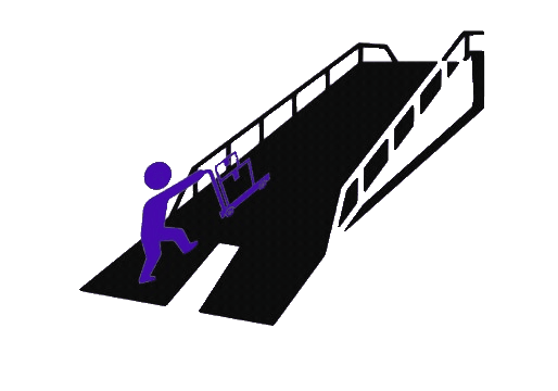 Dock Leveler Supplier, Fire rated doors Saudi Arabia